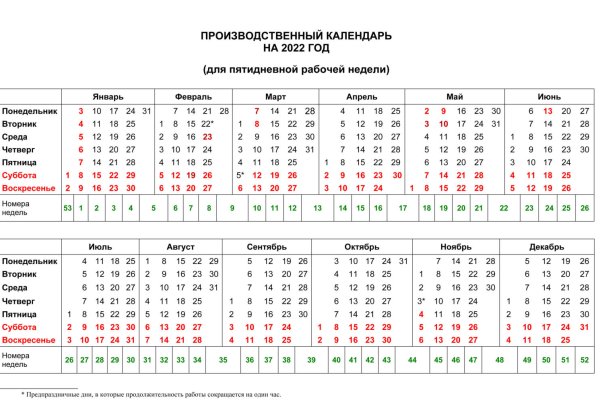 Кракен как зарегистрироваться