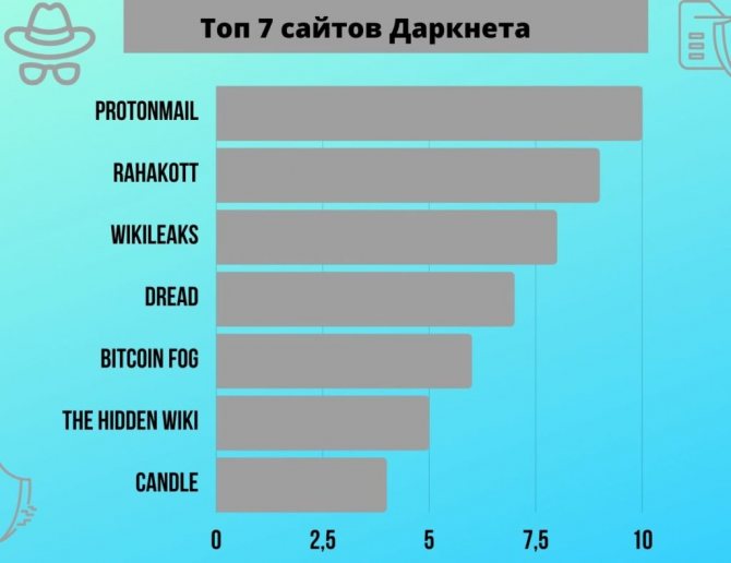 Ссылки кракен телеграф